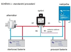 sch1