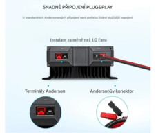 Screenshot 2025-11-06 at 10-16-53 Nabíječka baterií Renogy REGO DC-DC 12V_60A s Bluetooth - Reslshop.cz