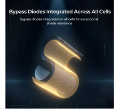 Screenshot 2025-11-06 at 12-52-26 Renogy flexibilní 150 W CIGS solární monokrystalický panel