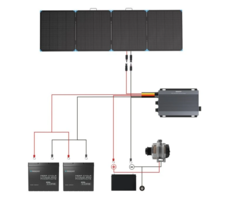 Screenshot 2025-11-06 at 13-48-04 Renogy přenosný solární panel 400W - Reslshop.cz