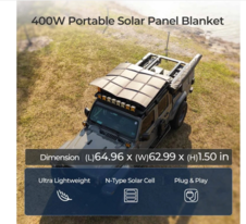Screenshot 2025-11-06 at 14-25-29 Skládací přenosný solární panel Renogy Solar Blanket 400W - Reslshop.cz