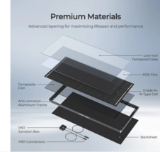 Screenshot 2025-11-06 at 14-33-06 Solární panel Renogy 120W ShadowFlux - Reslshop.cz