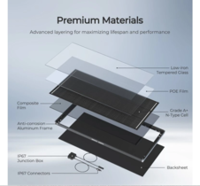 Screenshot 2025-11-06 at 14-43-16 Solární panel Renogy 200W ShadowFlux - Reslshop.cz